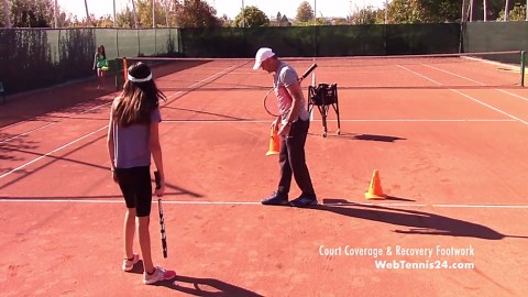 Smart tennis footwork and baseline movement tactics