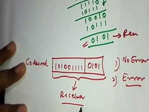 Cyclic Redundancy Check Example 2 | CRC | Data Communication | J Academy