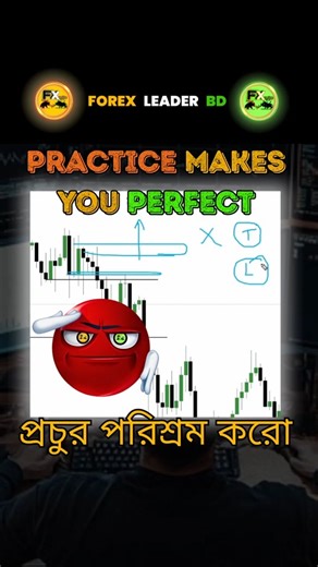 If you want to be a trader, train your eyes! 😱 #shorts #trading #7