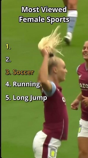 MOST POPULAR SPORTS FOR GIRLS