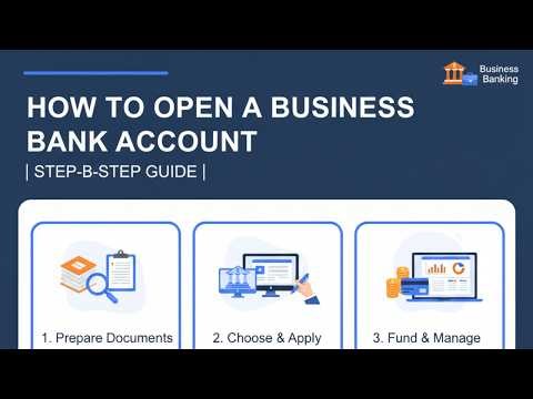 Open a Business Bank Account