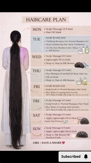 Weekly Haircare Plan for Long Healthy Hair | Simple Routine #hair #english #haircare #hairoil