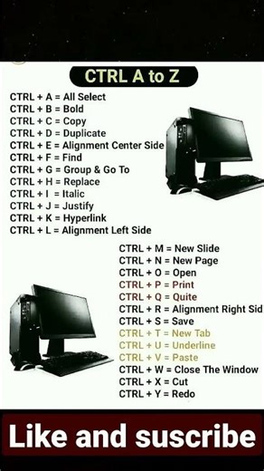 Computer class Computer basicknowledge in Hindi |word meaning isimportant for english|computer