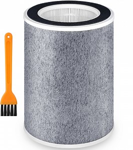 1 Pack HP201 HP202 Replacement Filter for Shark Air Purifier MAX, Compatible with Shark Clean Sense Air Purifiers HP200 HP232 True HEPA Filters, HE2FKPRO, Grey