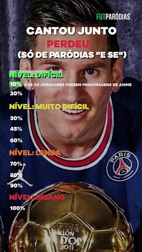 Paródias Engraçadas do Futebol: Cante e Perde!