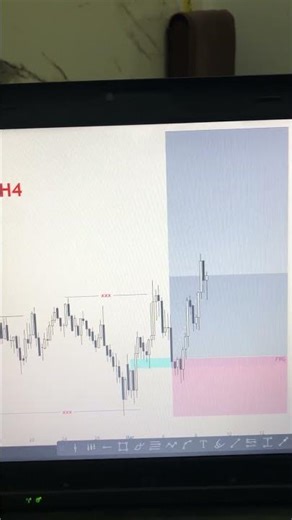 GBPNZD H4 fresh update #forextrading
