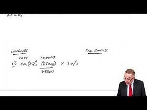 Discounted Cash Flow Further Aspects, Lease versus Buy - ACCA Financial Management (FM)