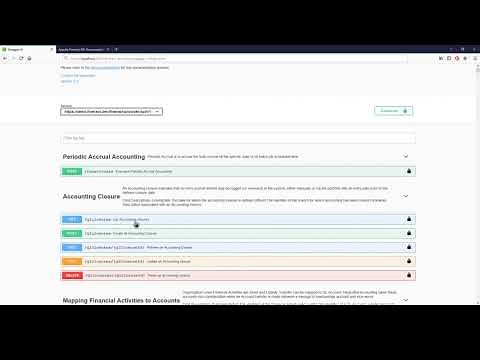 Swagger-UI demo Apache Fineract