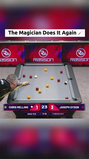 Chris Melling's Incredible Pool Tournament Victory