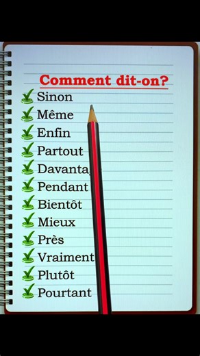 How to Say in English: A Simple Guide