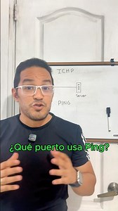 Which port does PING use? This question fools many 😱