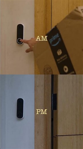 When do you use your security camera most? #securitycamera #homesecurity #safety