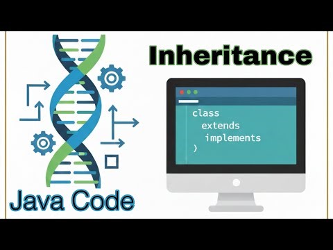 الوراثة في لغة جافا Inheritance مفهوم Encapsulation