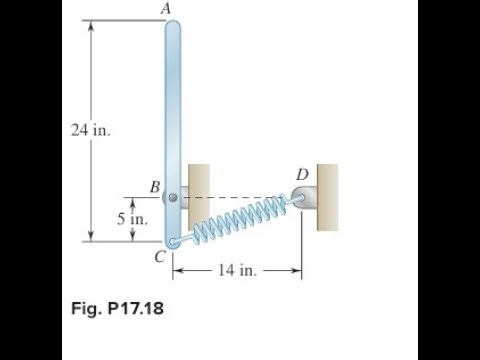 A slender 9 -lb rod can rotate in a vertical plane about a pivot at . A spring of constant and of un
