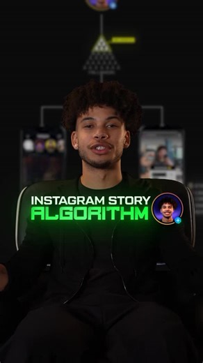 Devin Jatho | Content Marketing on Instagram: "Instagram's Story Algorithm Explained 📊 🎁 Comment “Code” And I’ll Send You The Story Templates 👾 If you want more story views, you need to understand how the Instagram Stories algorithm works. When you post stories for business, Instagram first shows them to the followers who engage with you the most and measures how they respond. Knowing how the Instagram Stories algorithm works helps you design stories for business that kee
