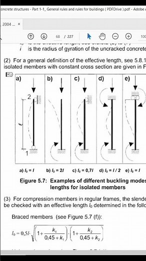 Slenderness ratio - Column Design to the Eurocode #eurocode #column #reinforcedconcrete #structural