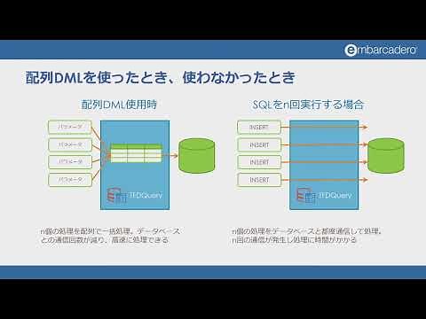 Delphi / C++Builderでバッチ処理が遅いなら迷わずFireDACの配列DML