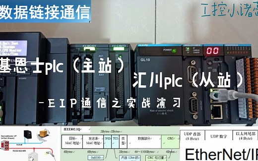 EIP通信第1讲 - 基恩士plc作为EIP主站与汇川plc通信 - 之实战演习