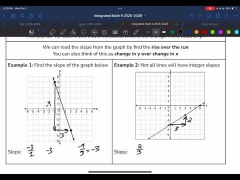 Unit 4 Page 10 Notes Packet Videos - Integrated Math 9