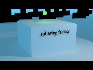 Sphering is no longer allowed