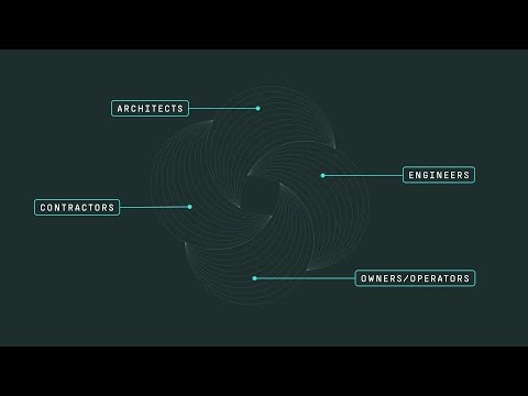 Made Right Conference 2026 | Revizto