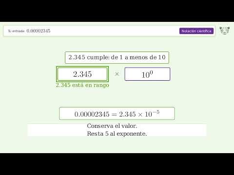 Calculadora de notación científica 0.00002345