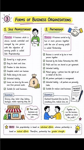 Master BST Chapter 2 in Minutes! 🚀 | Forms of Business Organisation Notes 📘✨ | Class 11 Must-Watch 🔥