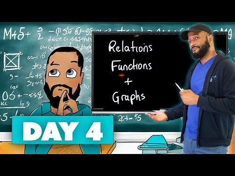 CSEC Math Revision 2024 - Relations & Functions | Kerwin Springer