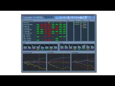 Complete Currency Trader Review - SCAM? Find out here before you lose any money