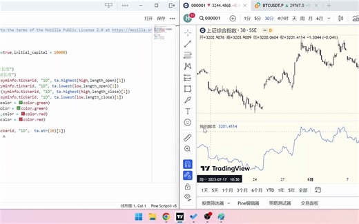 3.加仓和止损—PineScript实现海龟交易法则，tradingview指标、策略教学