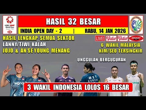 6 WAKIL MALAYSIA KALAH ~ Hasil 32 Besar India Open 2026 Hari Ini ~ LANNY/TIWI KALAH ~ 3 WAKIL MENANG