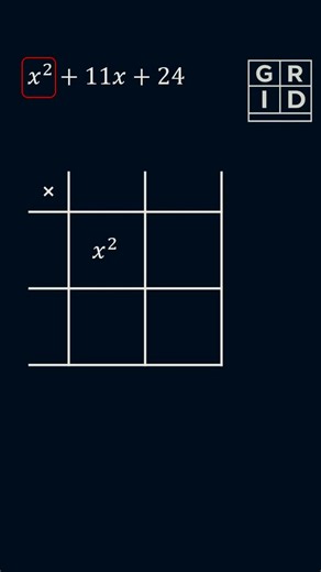 More Algebra but in reverse #algebra #math #teachersoftiktok