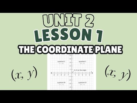 Using the Coordinate Plane | Unit 2 Lesson 1 | Math Models