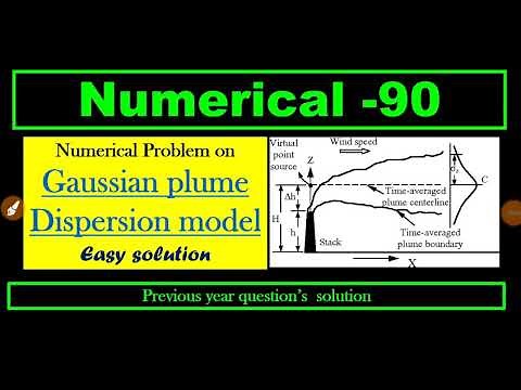 Gaussian plume dispersion model numerical problem