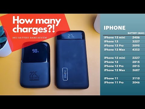 Choosing the BEST Size Portable Powerbank! INIU Fast Charge Rundown