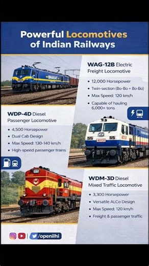 WAG 12 locomotive WDP 4 locomotive WDM 3D locomotive