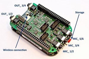 Cape4all is a Multi-Microphone Audio Extension Cape for BeagleBone Black