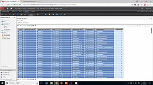 With MicroStrategy's data preparation/integration capabilities, users can more efficiently link Python / R #machinelearning and #businessintelligence report data. Explore more in this video on sending predictions from Python to the MicroStrategy #analytics platform, composed by the MicroStrategy Japan team. | Strategy Software