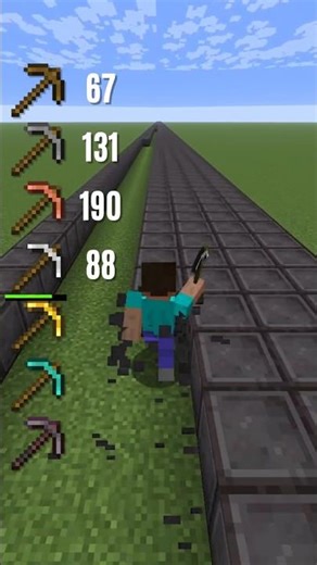 All Pickaxes vs Netherite