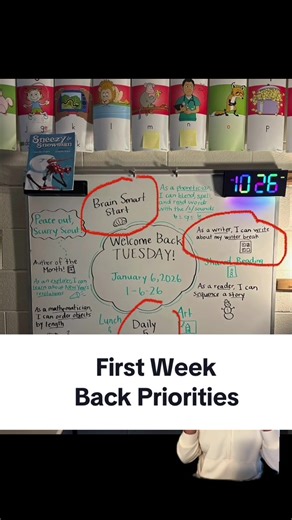 First Week Back at School: Key Classroom Priorities