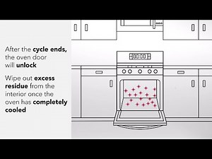 How Does a KitchenAid® Self-Cleaning Oven Work?
