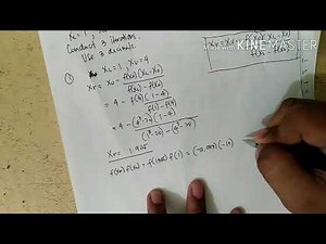 False Position Method