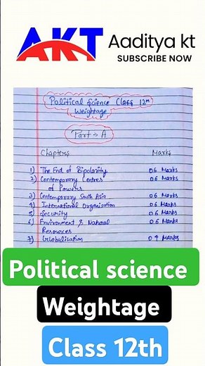 Class 12th Political science chapter wise weightage (2025-2026) cbse board