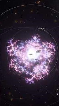 What if the Sun suddenly exploded in a supernova?