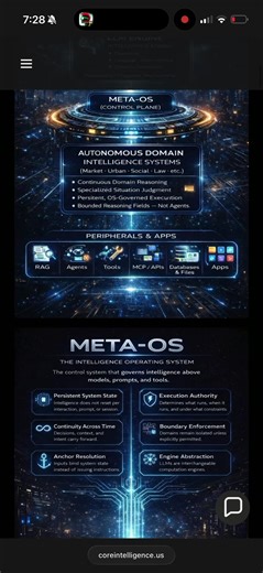 Core Intelligence Inc. Autonomous Intelligence Systems, ready to install. We build deployable intelligence infrastructure — not tools, not prompts, not agents. Each system is a fully developed Autonomous Domain Intelligence, designed to operate continuously inside real organizations, governed by a single control plane: Meta-OS. • Deploy individually or as a unified intelligence stack • Domain-isolated, governed, and persistent • Built for enterprise and public-sector scale This is how intelligen