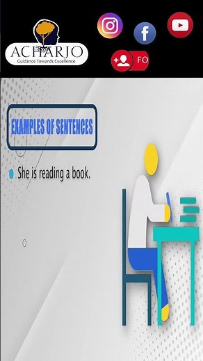 Communication Skills Made Easy 📖 | Sentence vs Phrase 🔥