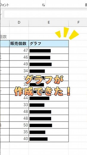 【Excel】上級者がよくやるグラフの作成方法！