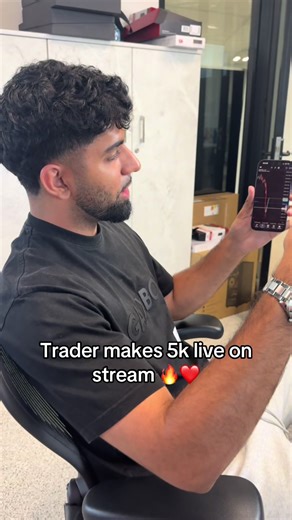 Live Trading Setup: Earn 5K in Real-Time Stream