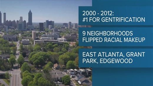 Atlanta hit hard by gentrification, report shows