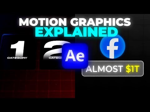 Motion Graphics Explained (Full Beginners Guide)